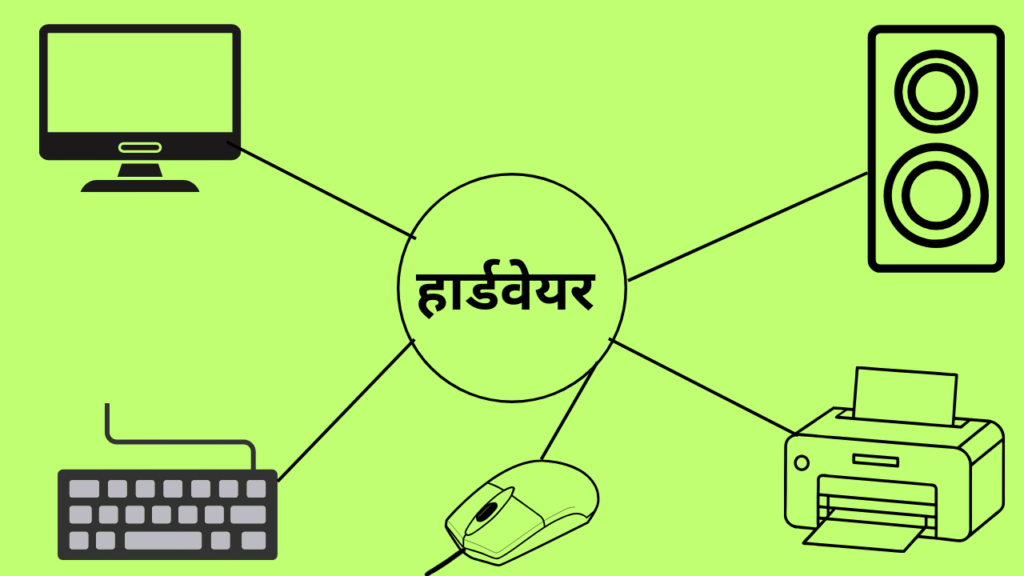 कंप्यूटर हार्डवेयर