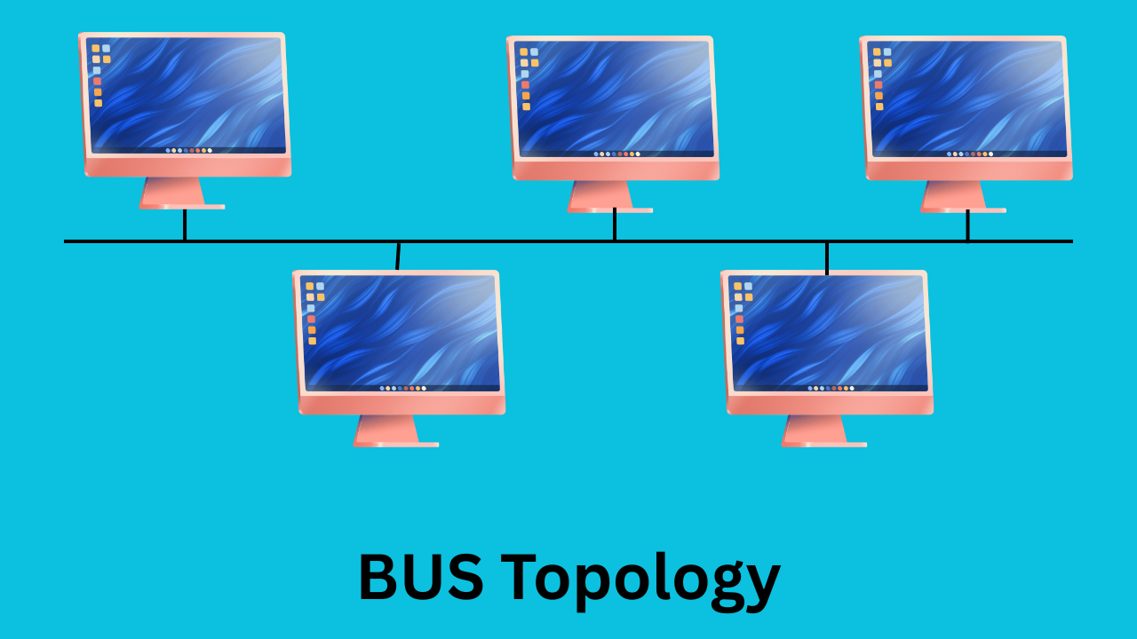 Bus Topology in Hindi