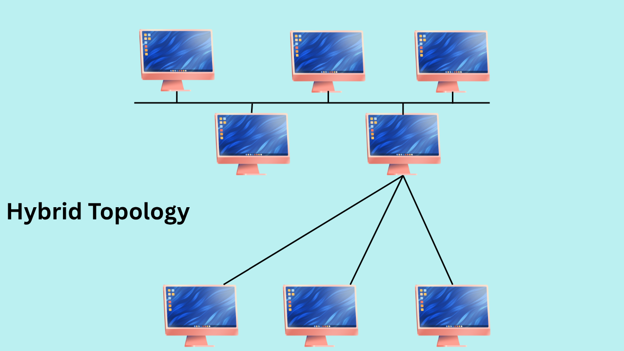 Hybrid Topology in Hindi