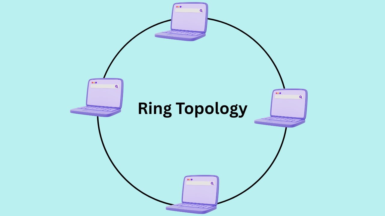 Ring Topology in Hindi