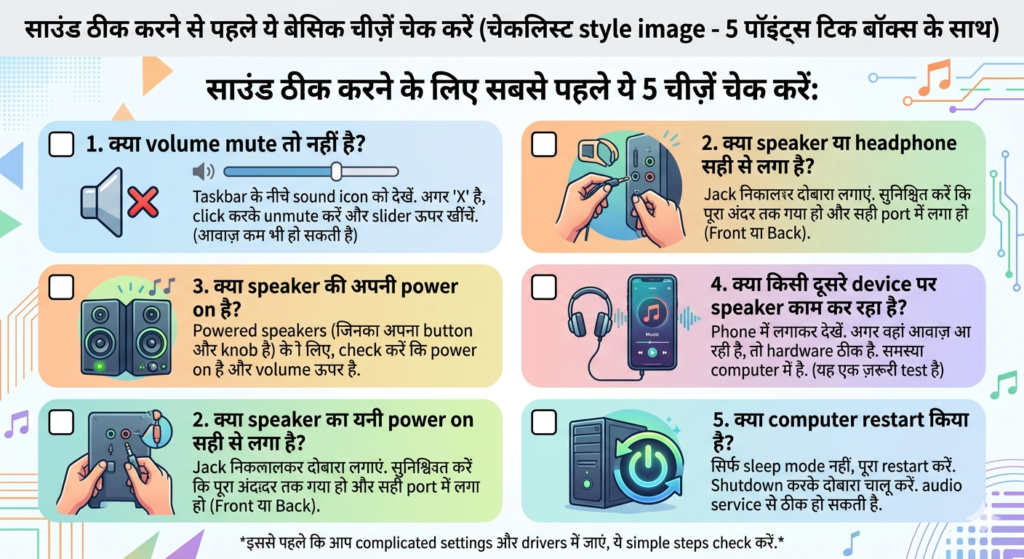 Basic things for sound