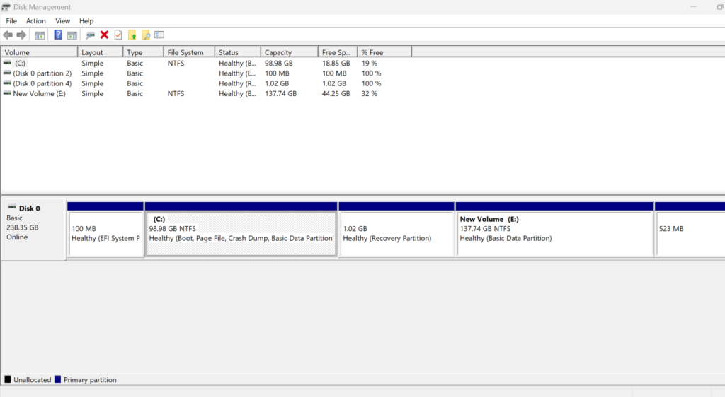 Disk Management window Screenshot by HTB