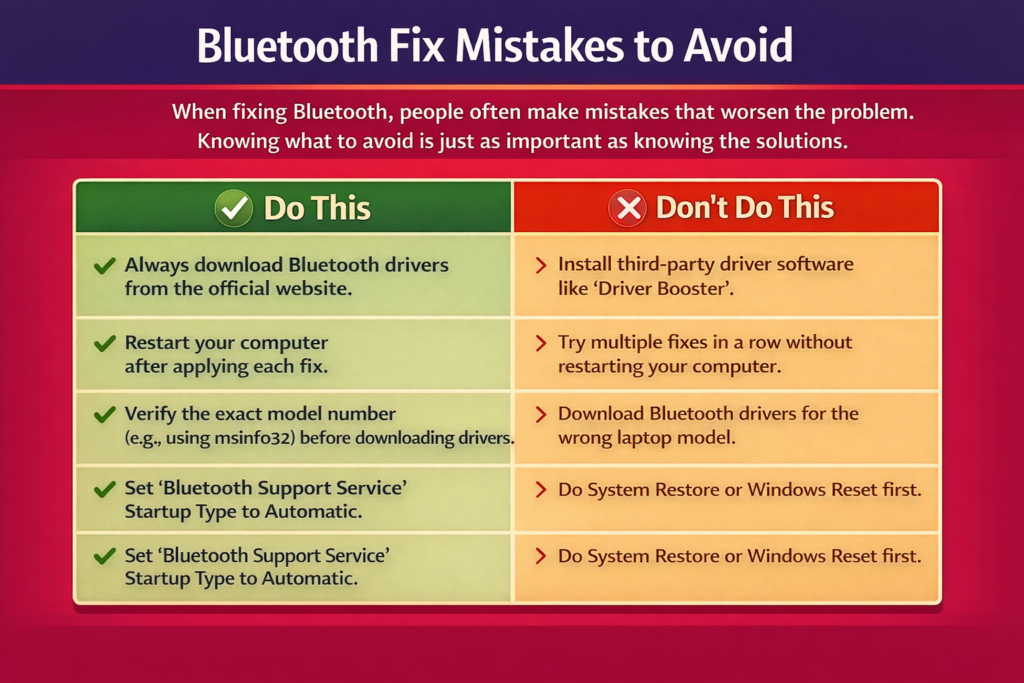 Do's and Don't while fixing the Bluetooth