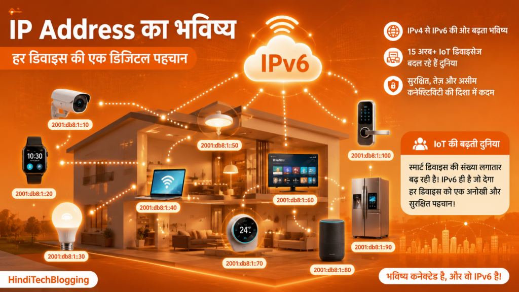 IP Address का भविष्य